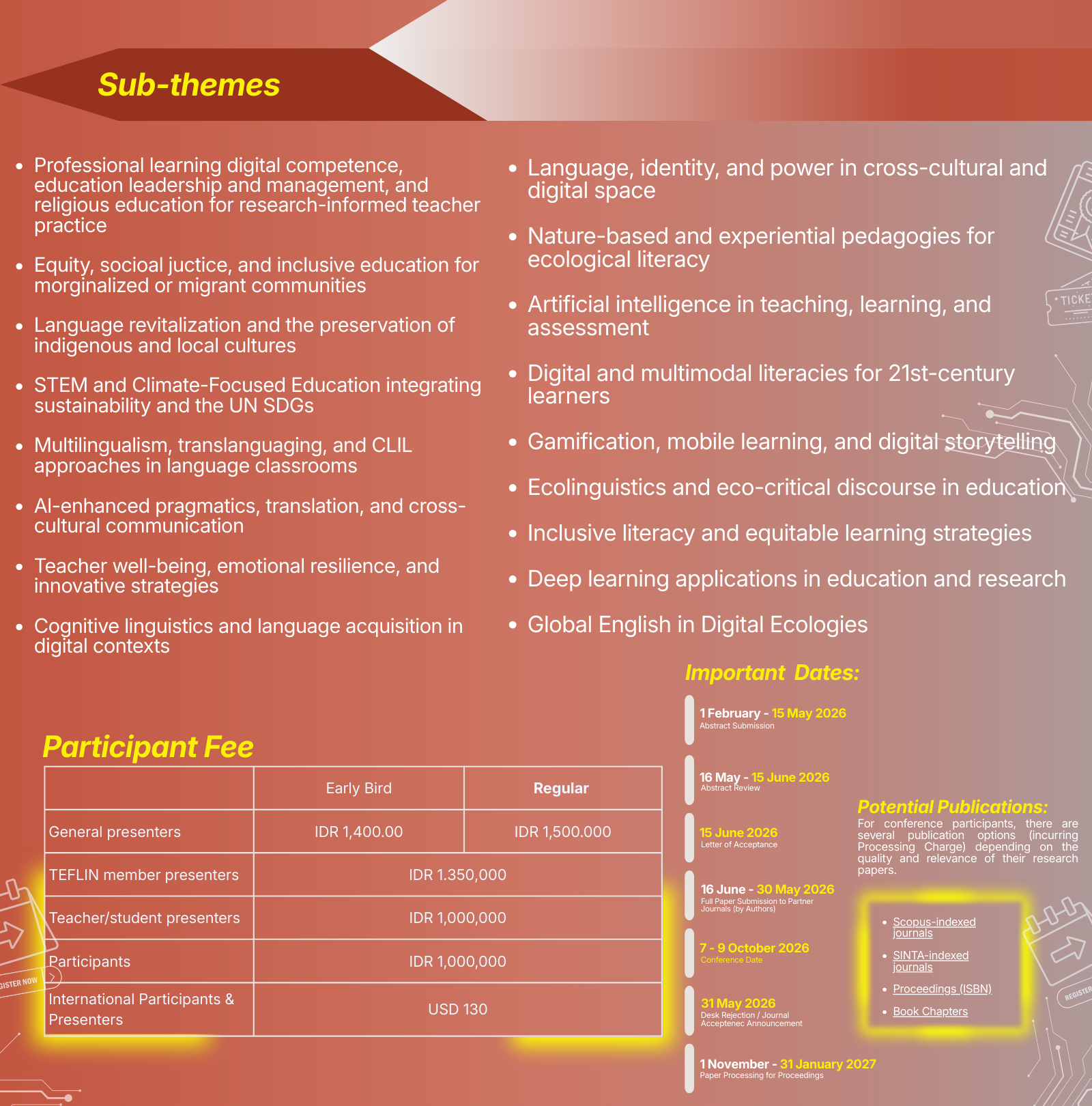DESIGN MEDIA - TEFLIN (5)